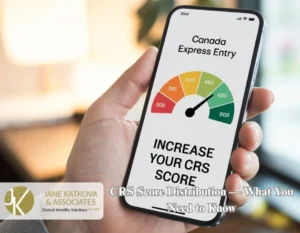a mobile phone displaying a graphic related to the Canada Express Entry system. It features a CRS score gauge with a reading of 450, and text urging to "Increase your CRS score."