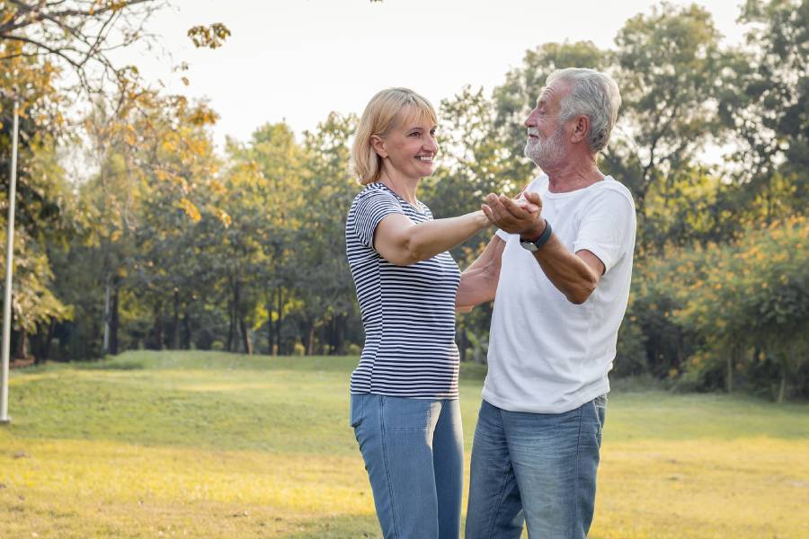 Spousal Sponsorship Processing Times