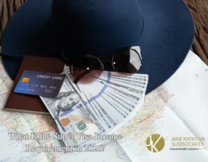 Flat lay of travel and financial items including a hat, sunglasses, credit card, and US dollar bills on a map illustrating the income requirement for a Canadian Super Visa in 2026, with Jane Katkova & Associates branding.